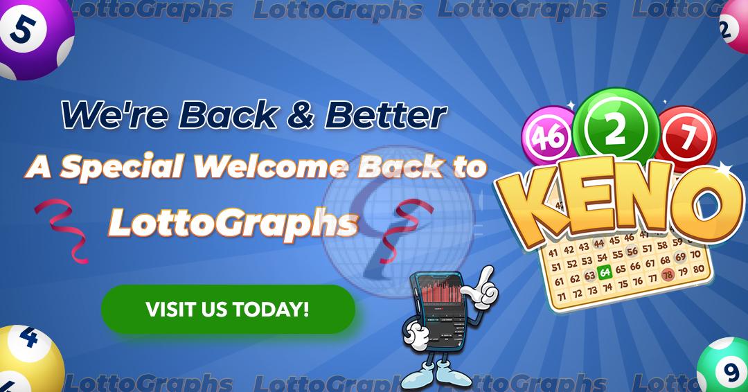 Lottograph