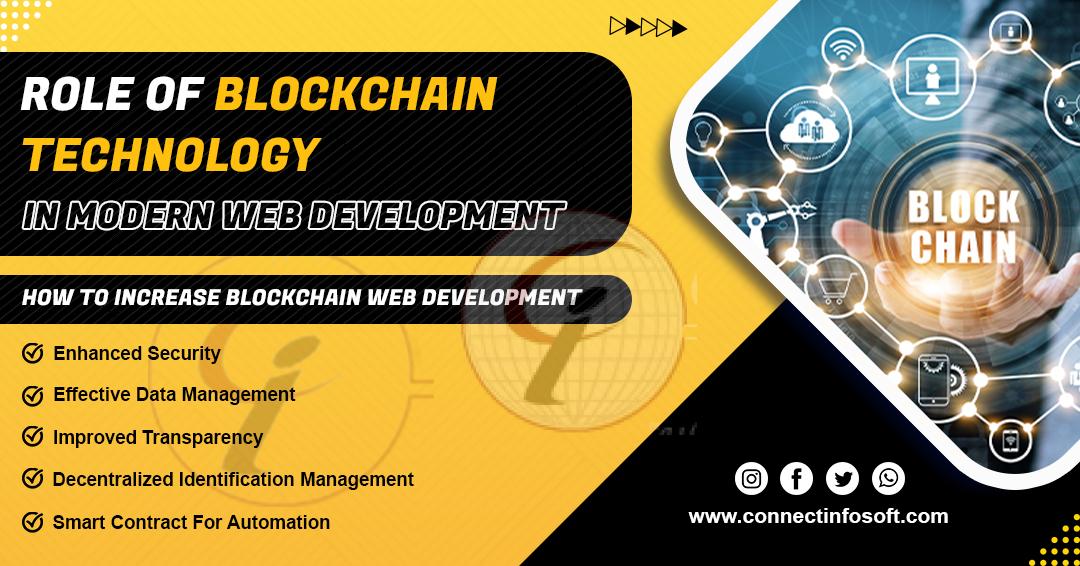 Connect Infosoft -Daily Blogs