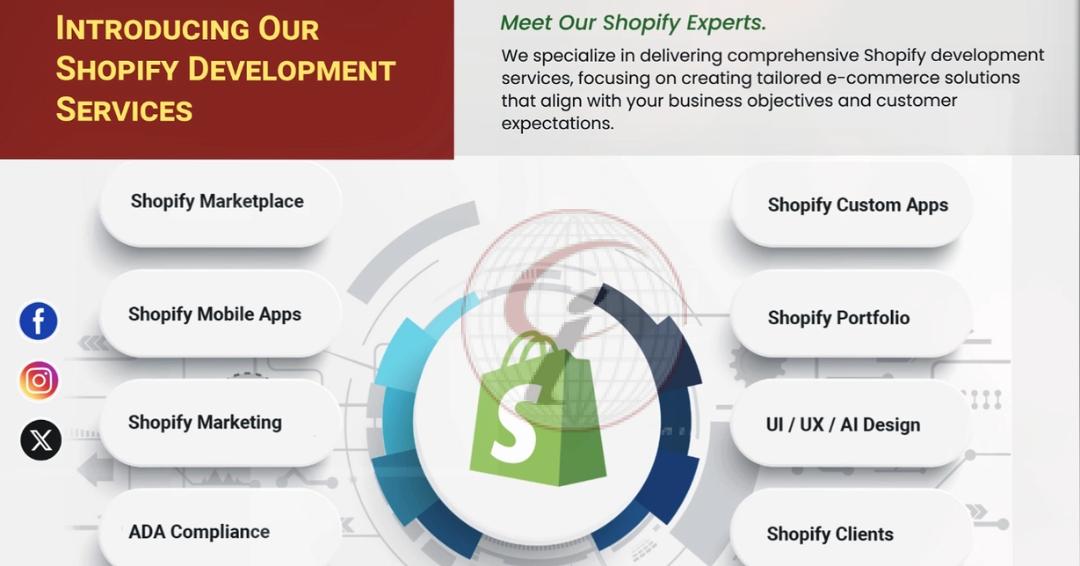 Shopify/Shopify Plus Development & Customization Service