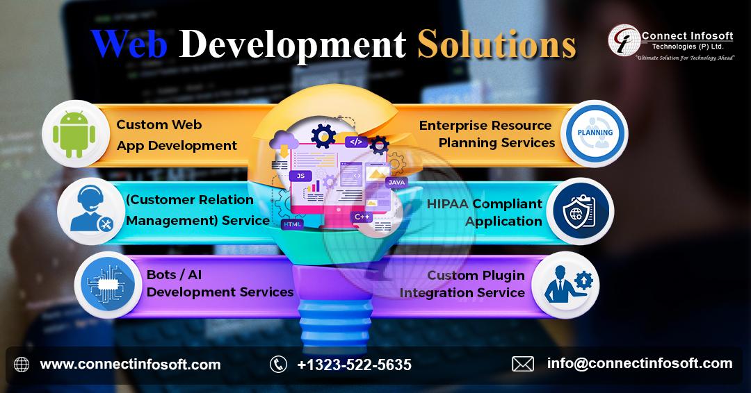CITPL Infographics