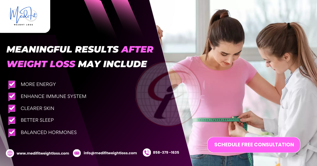Medifit Weight Loss