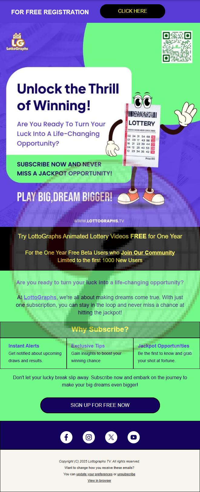 LottoGraphs | Sample Email Template-3