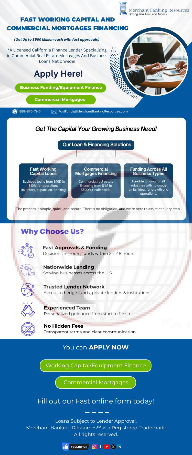 Merchant Banking Resources