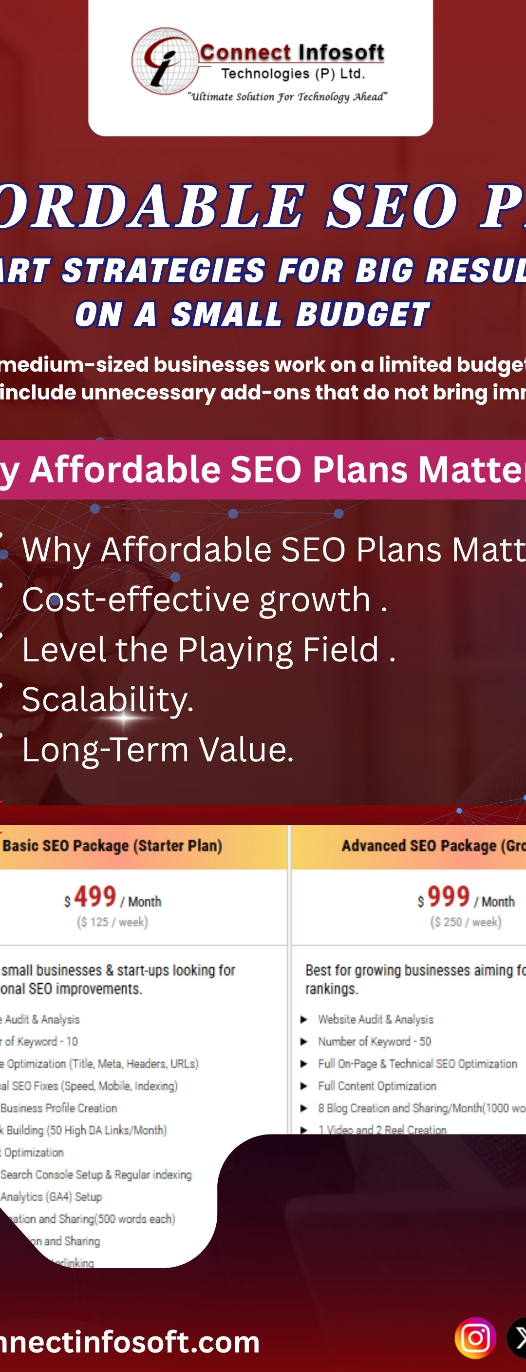 Affordable seo plan