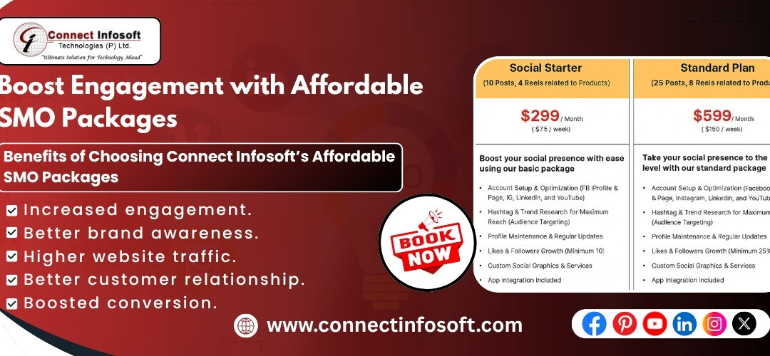 Boost Engagement with Affordable SMO Packages