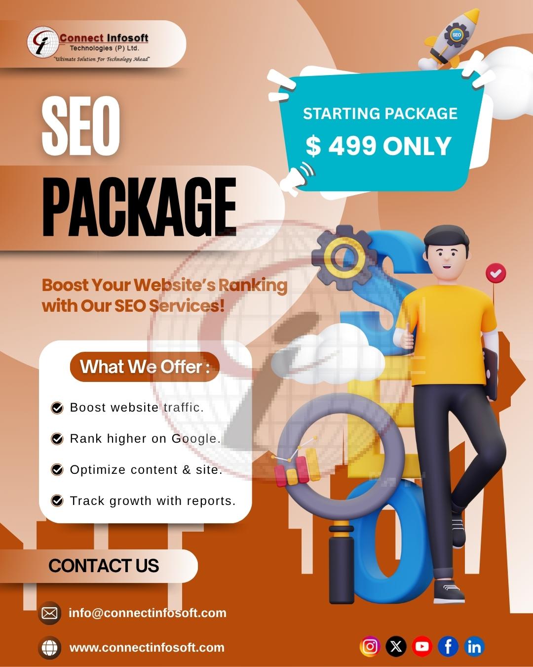 SEO package