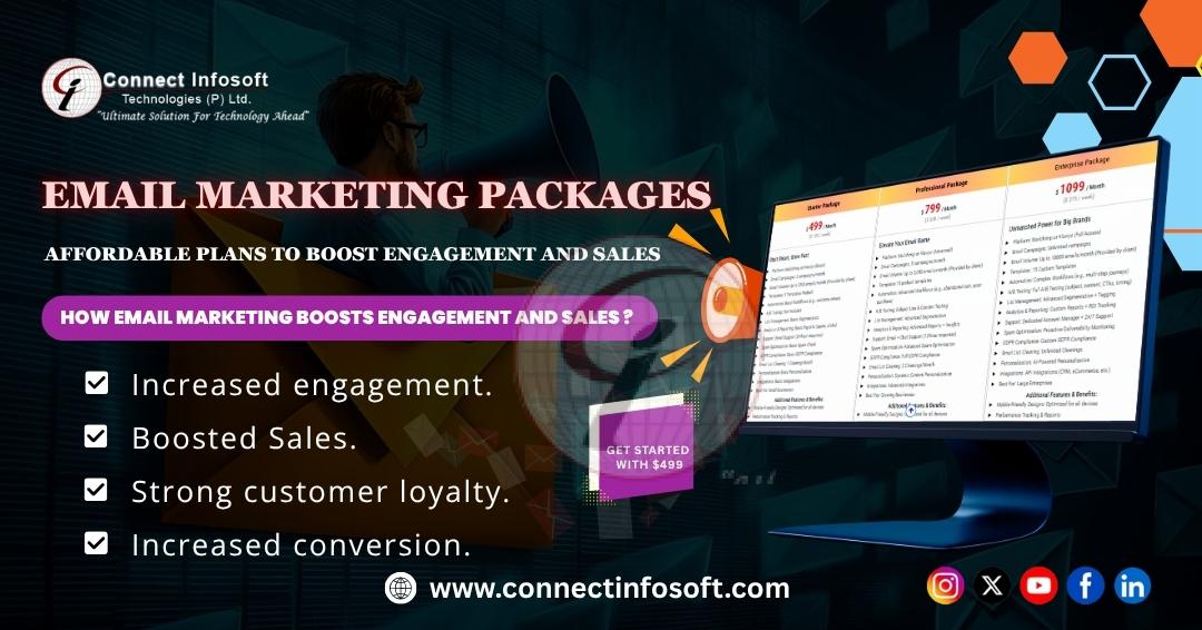Email Marketing Packages Affordable Plans to Boost Engagement and Sale INSTAGRAM