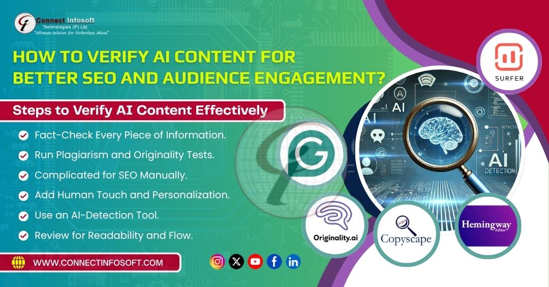 How to Verify AI Content for Better SEO and Audience Engagement LINKDIN
