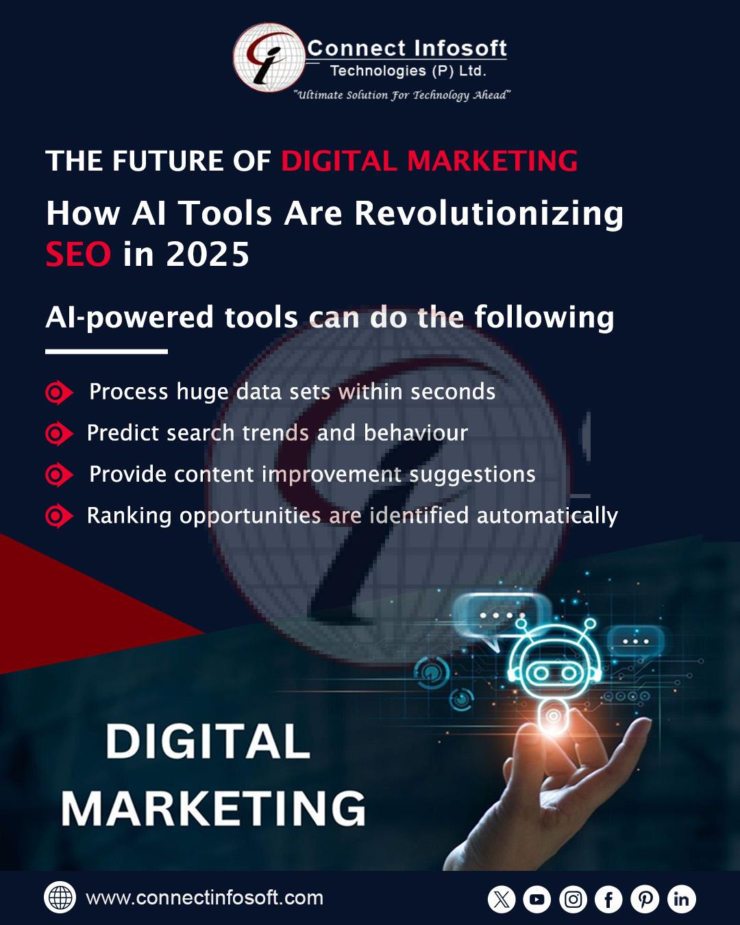 The Future of Digital Marketing How AI Tools Are Revolutionizing SEO in 2025