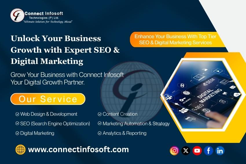 Your Business Potential with Professional SEO & Digital Marketing