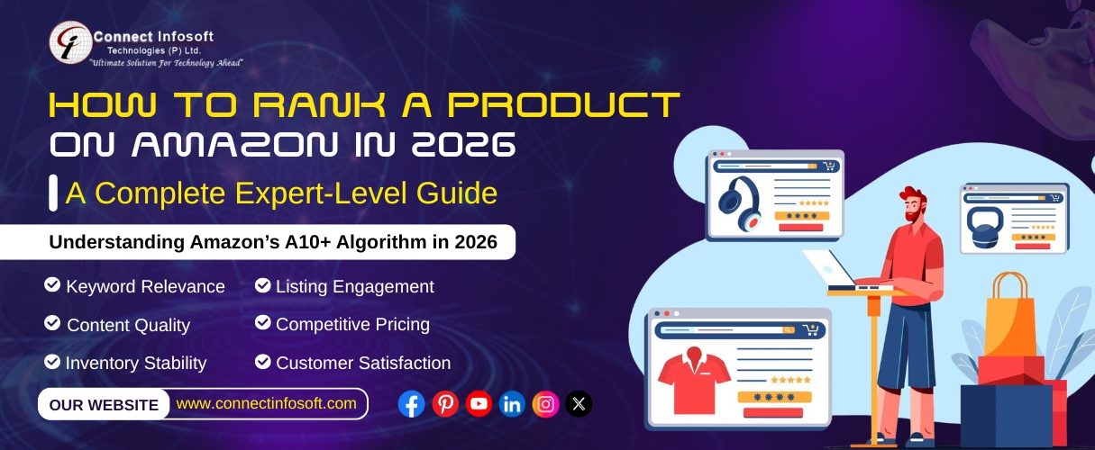 How to Rank a Product on Amazon in 2026