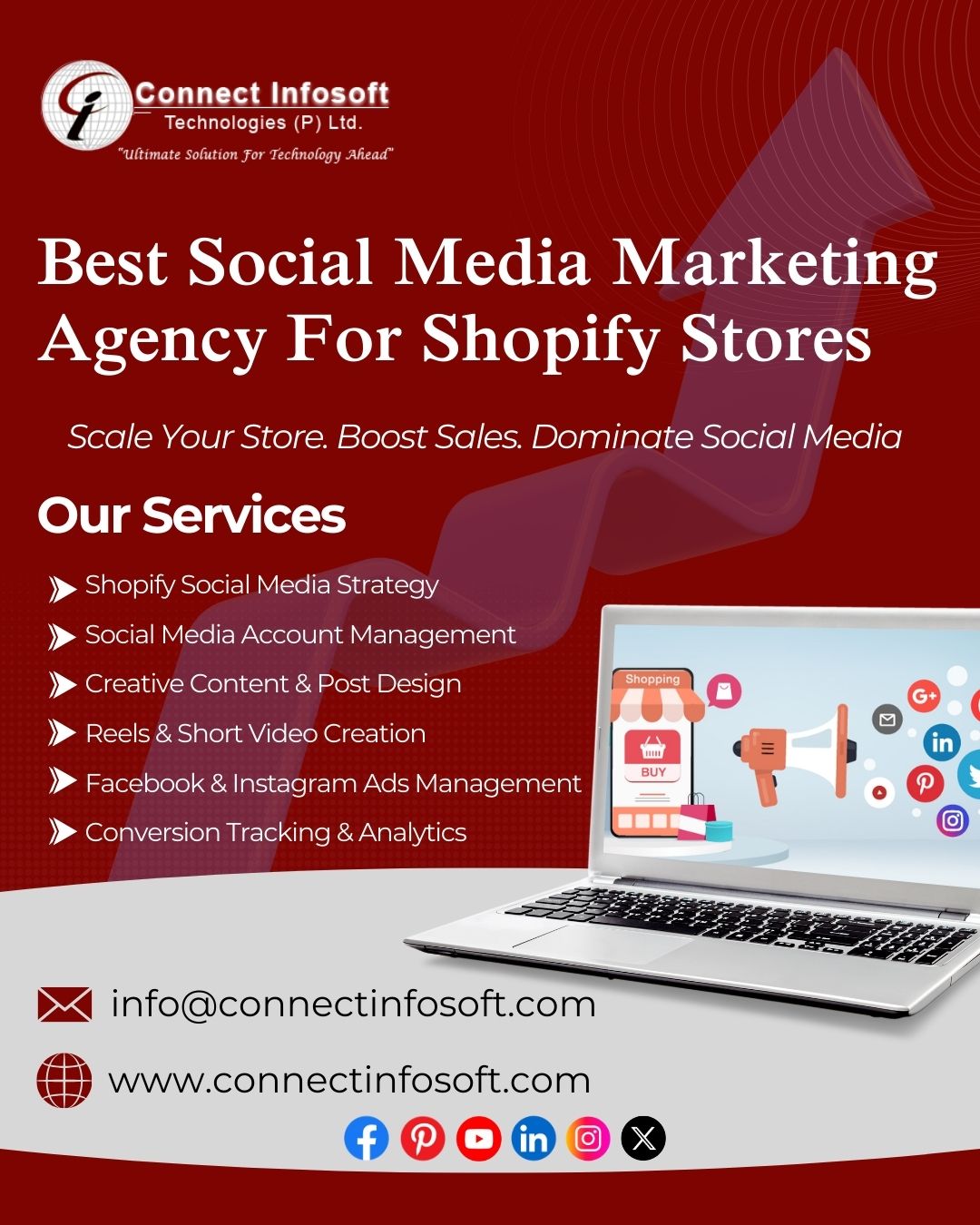 Best Social Media Marketing Agency for Shopify Stores
