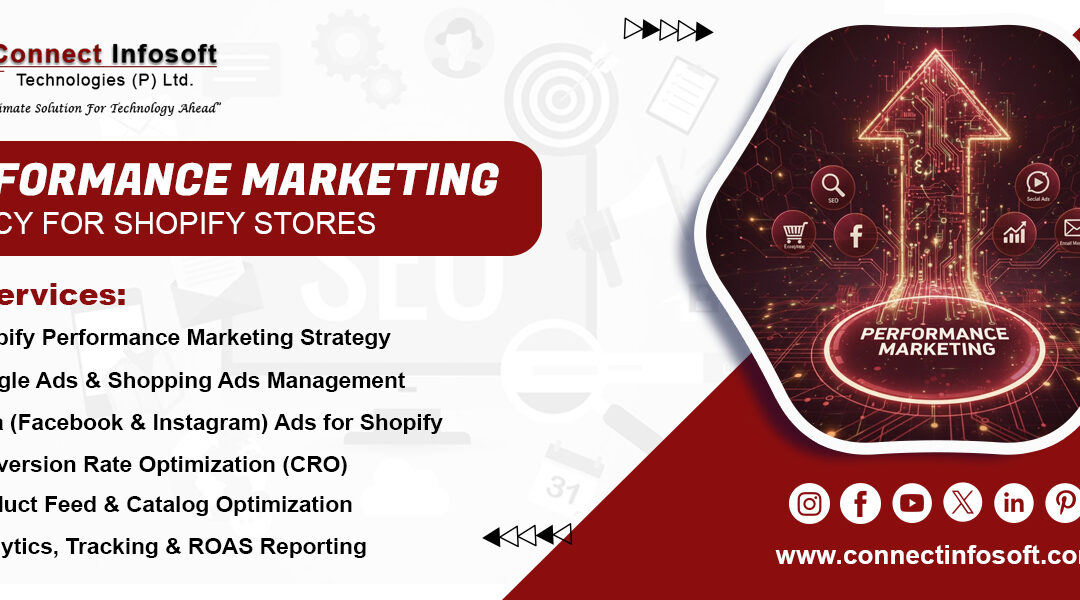 Performance Marketing Agency for Shopify Stores
