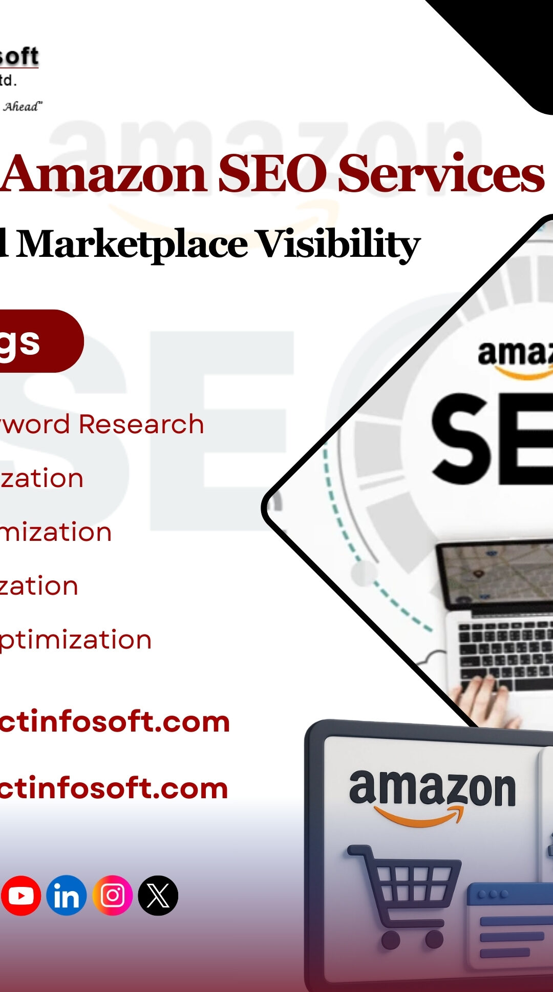 Premium Amazon SEO Services  For Enhanced Marketplace Visibility