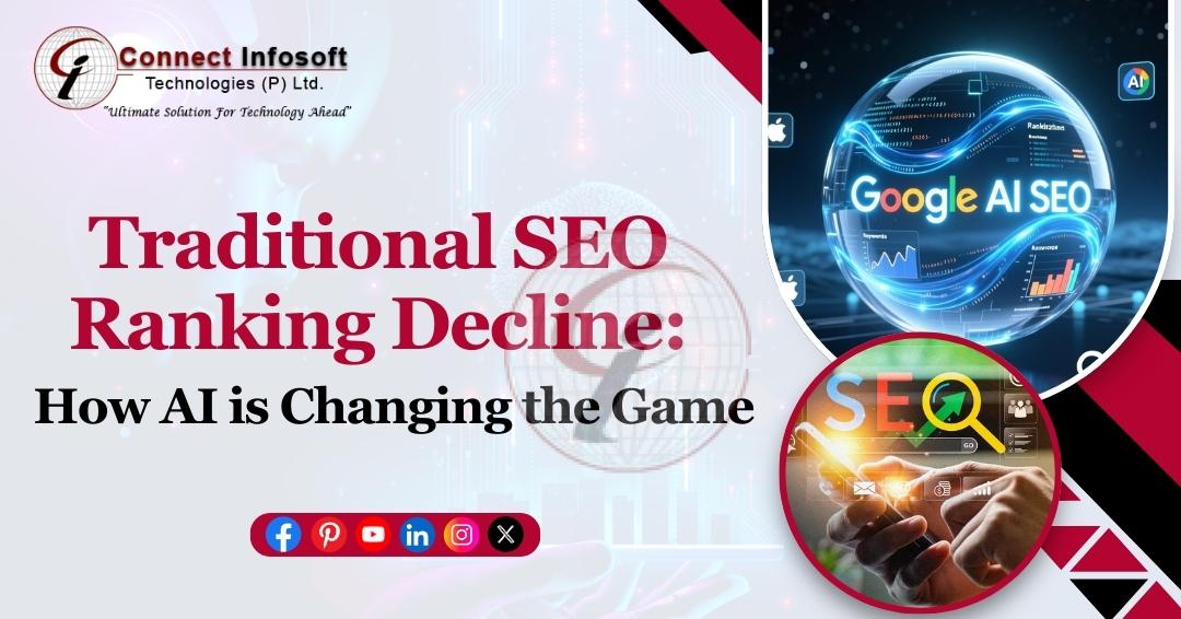 Traditional SEO Ranking Decline