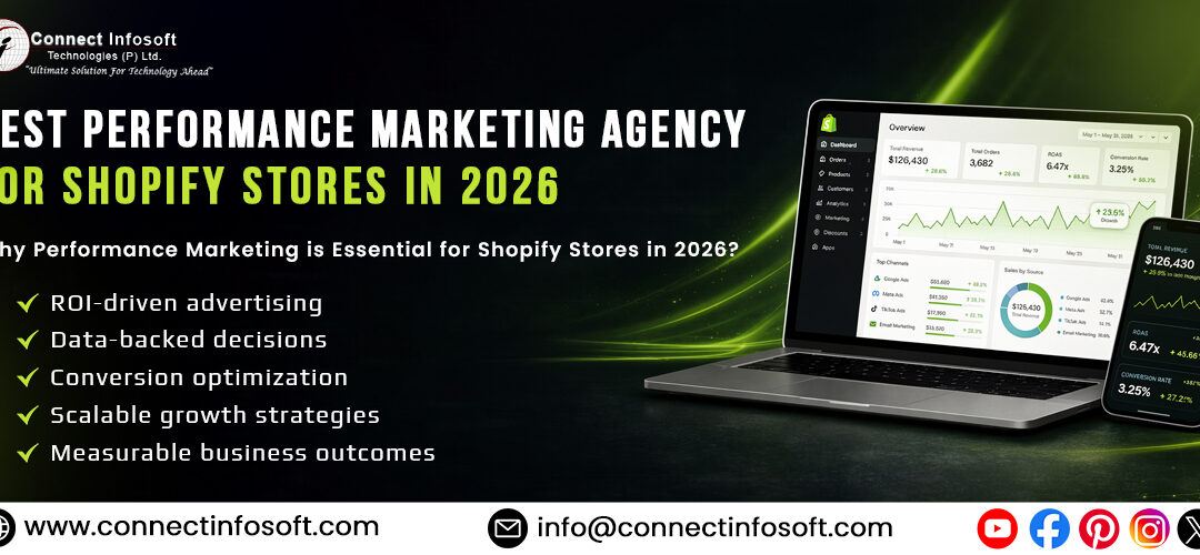 Best Performance Marketing Agency For Shopify Stores In 2026