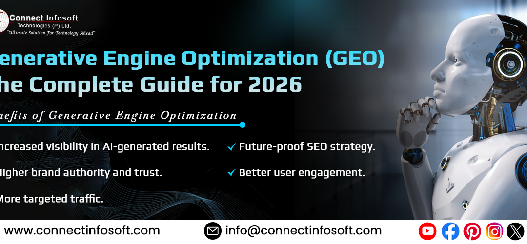 Generative Engine Optimization (GEO) The Complete Guide For 2026