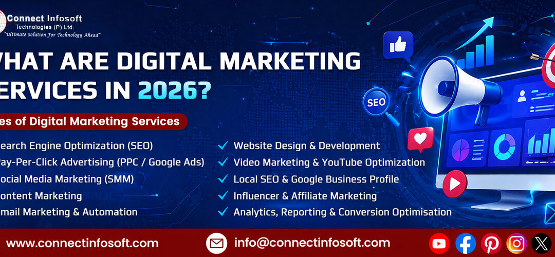 What Are Digital Marketing Services In 2026