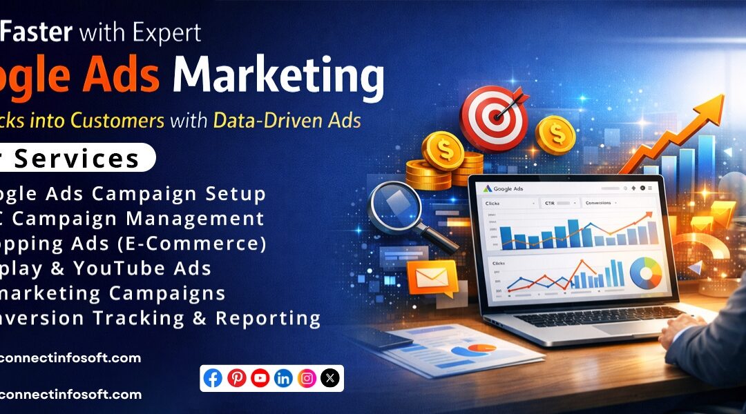 Google Ads Marketing
