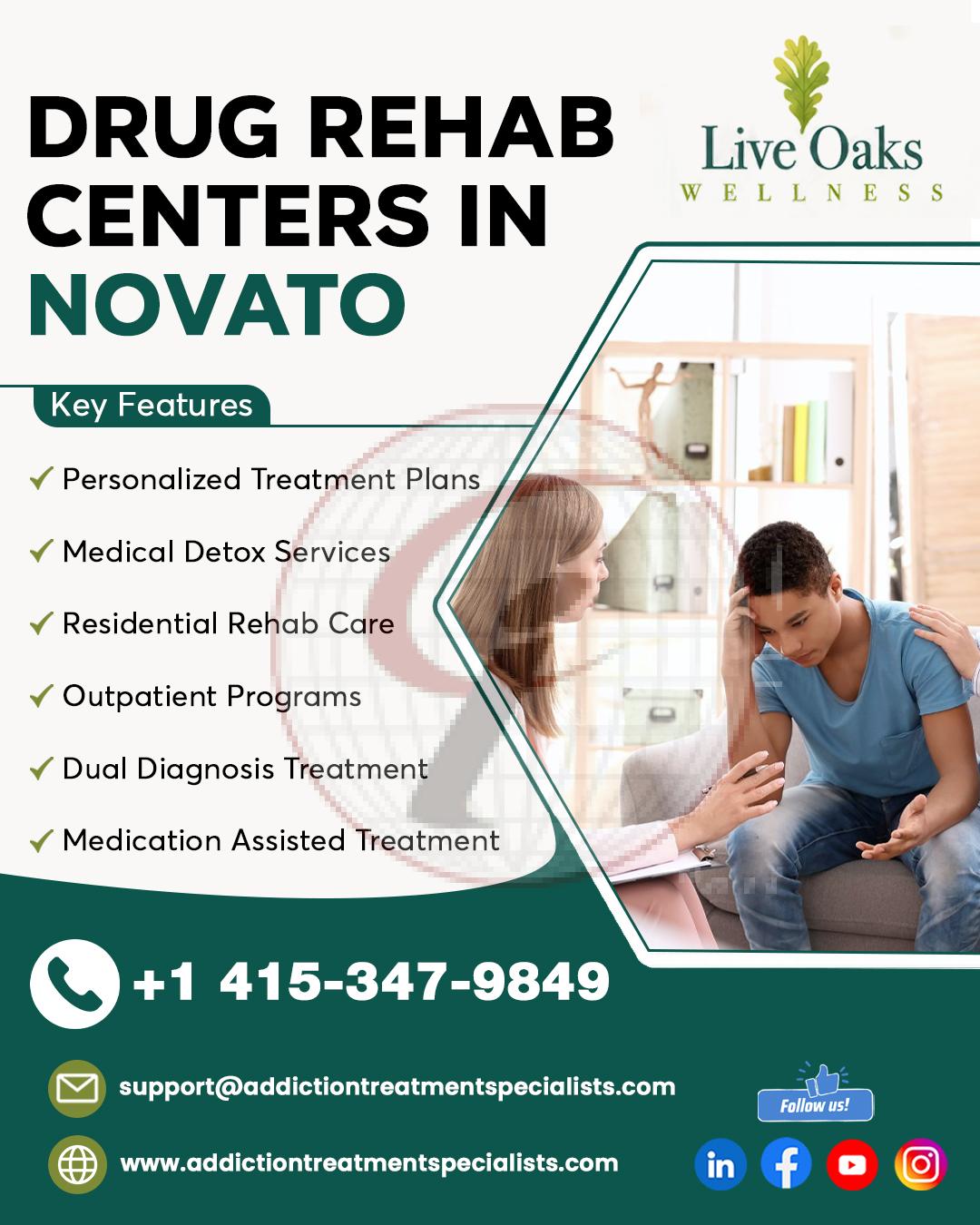 Drug Rehab Centers In Novato