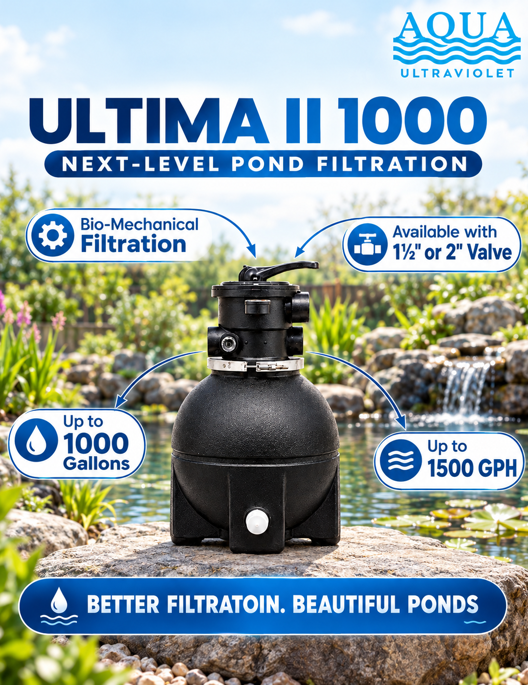 ULTIMA II 1000