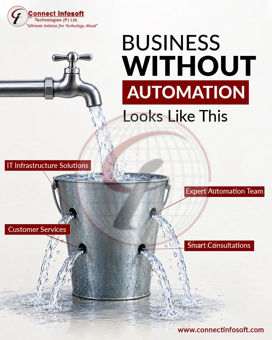 Business Without Automation Looks Like This